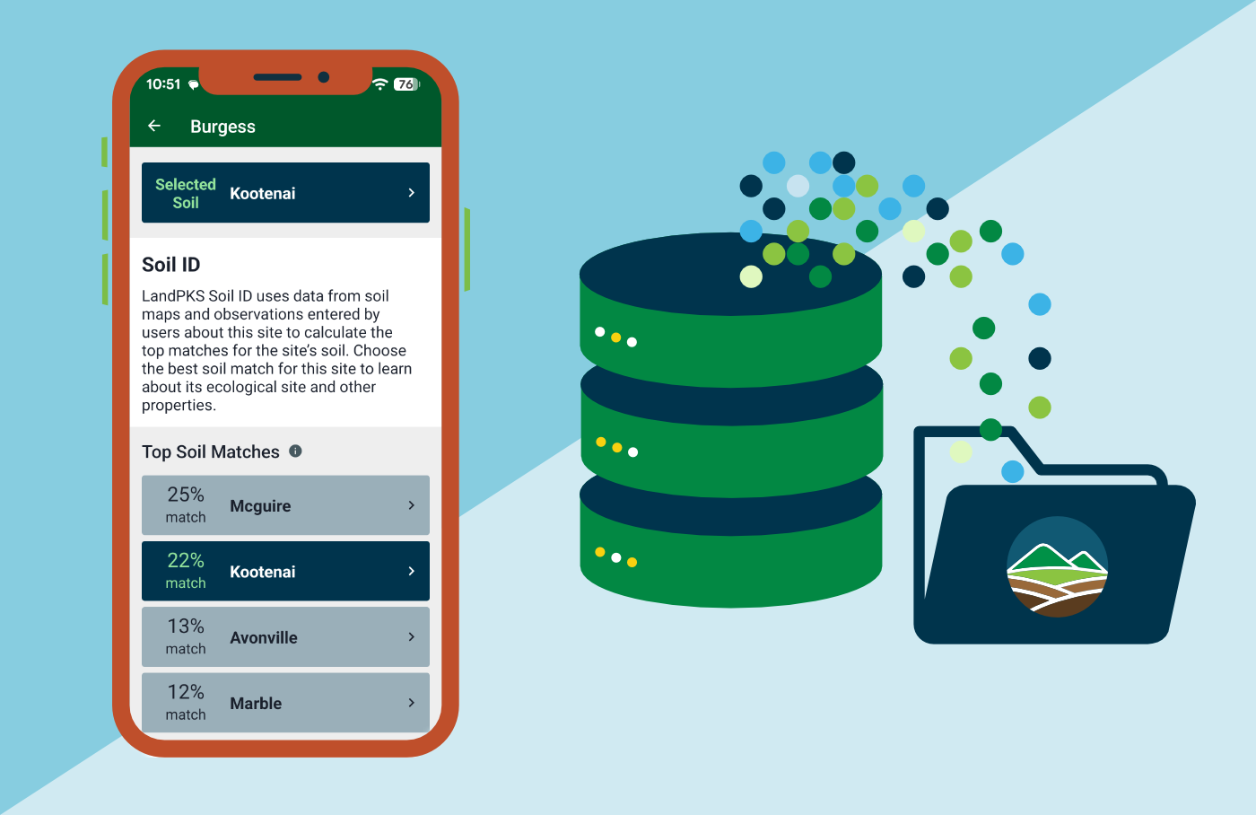 A screenshot of a phone with a selected soil, and a data download